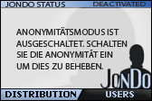 Anonym-O-Meter deaktiviert
