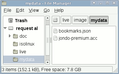 shared directory